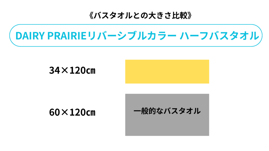 DAILY PRAIRIEリバーシブル ハーフバスタオル図
