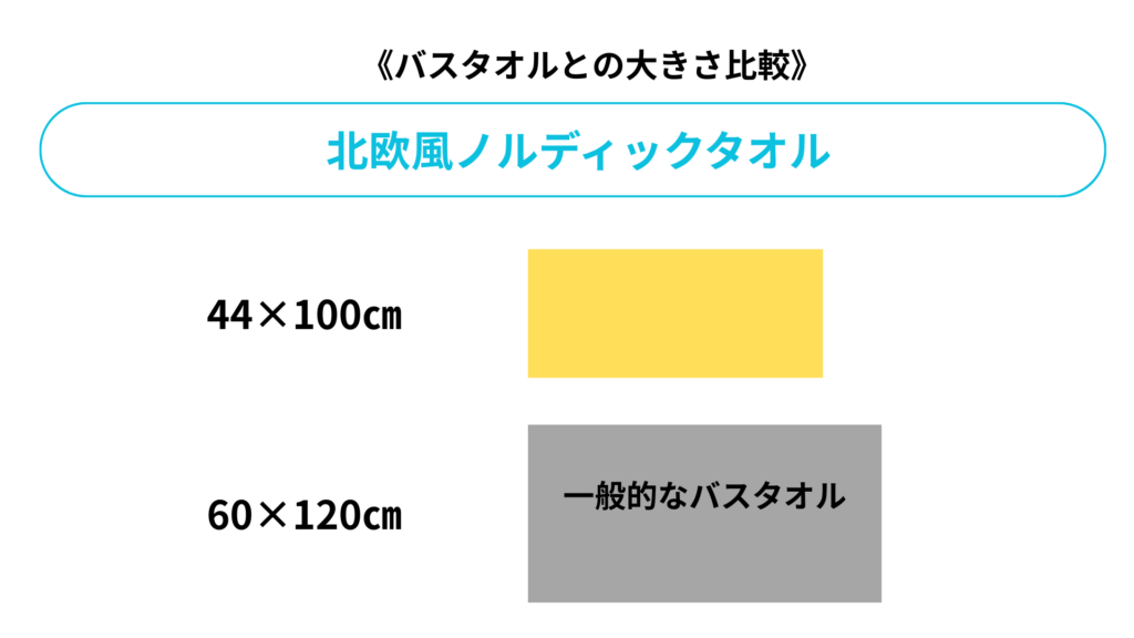 北欧風ノルディックタオル