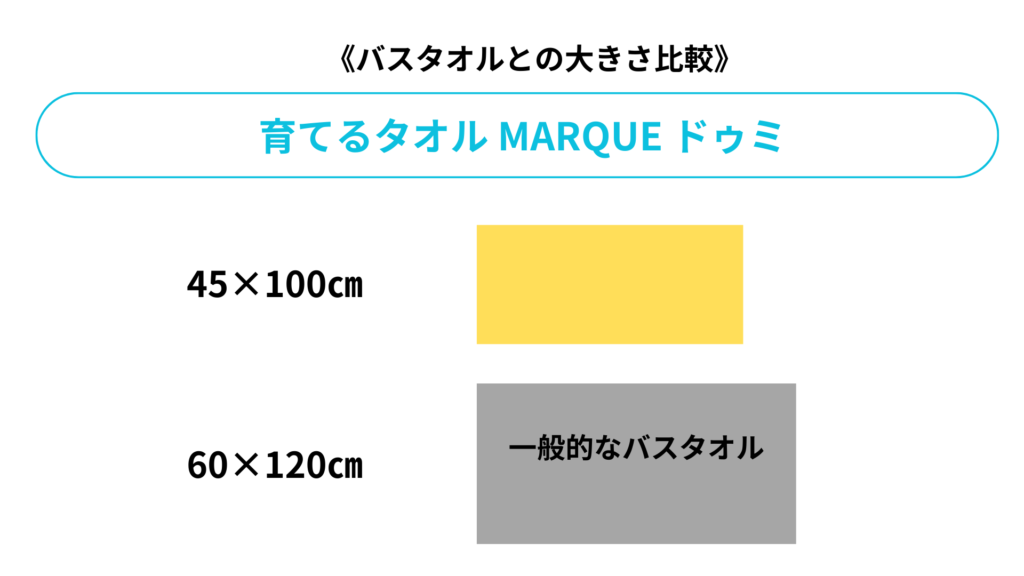 育てるタオル MARQUE ドゥミ