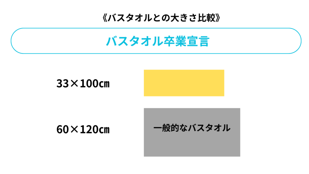 バスタオル卒業宣言